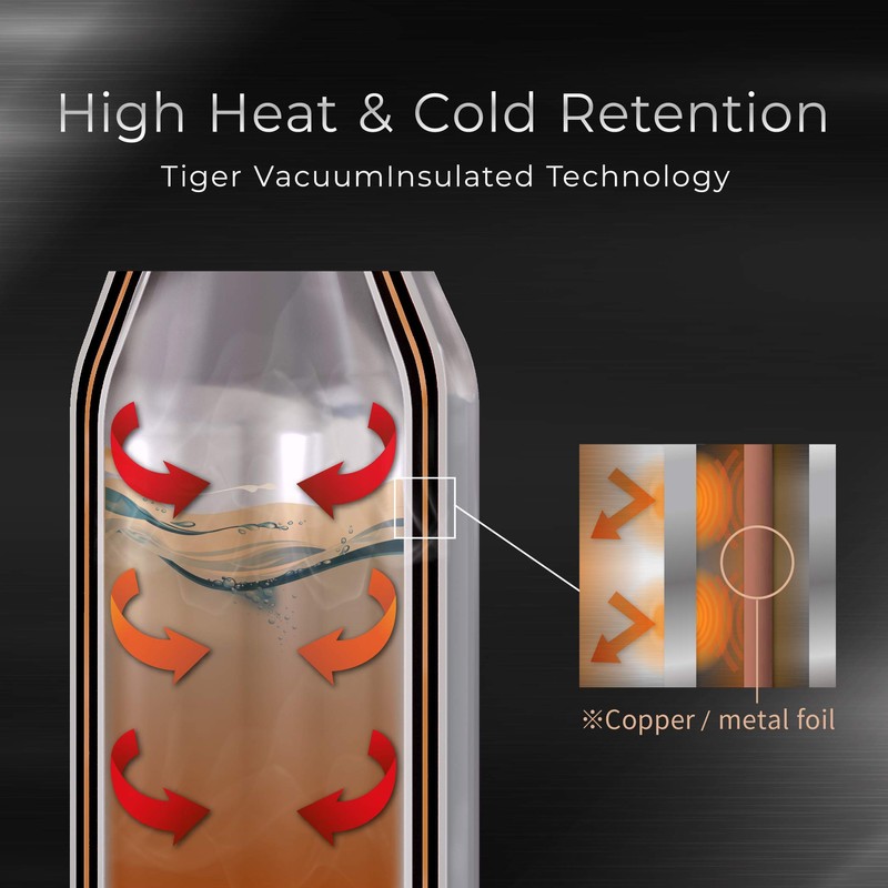 Tiger Water Bottle, 20.3 fl oz (600 ml), Lightweight, Stainless