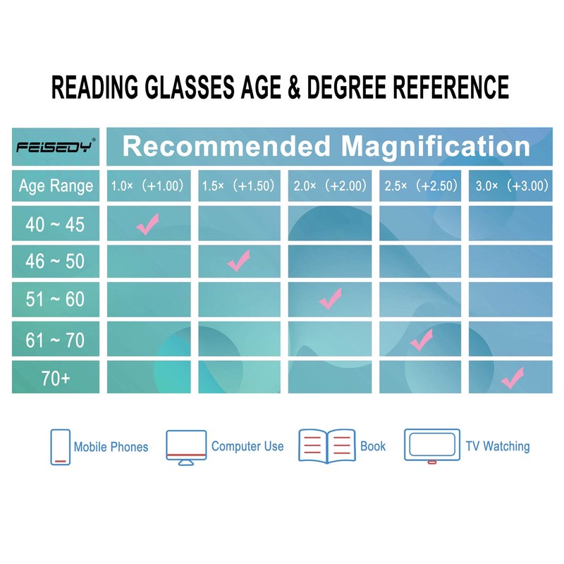 FEISEDY Square Cat Eye Reading Glasses Blue Light Blocking Women