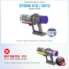 V10 SV12 Main Body Assembly Housing Replacement for Dyson V10 SV12 Vacuum Cleaner Main Body Assembly, Compatible with V10 Animal, V10 Absolute, V10 Motorhead Main Body Service Assembly Casing