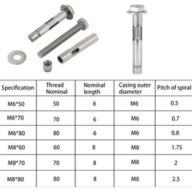 M8*60MM Expansion Bolts,4Pcs Expansion Screw Bolts,201 Stainless Steel Hex Expansion Screws,Heavy Duty Fixing Anchor,for Concrete,Masonryand Brick Wall