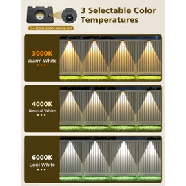 VOLISUN Solar Fence Lights, Fence Lights Solar Powered, IP65 Waterproof LED, 3 Color Temperatures Solar Light for Fence, Yard, Wall, Backyard (8 Pack, Black)