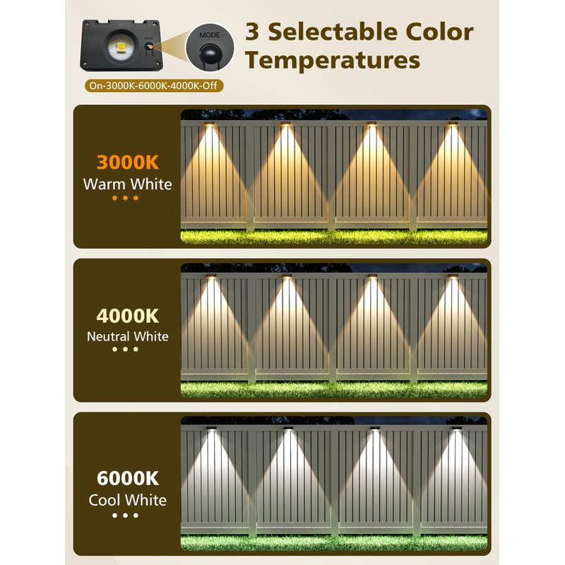 VOLISUN Solar Fence Lights, Fence Lights Solar Powered, IP65 Waterproof