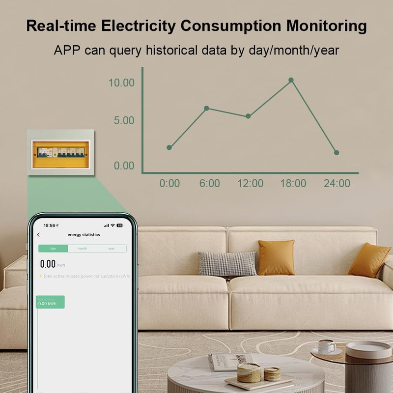 KETOTEK Smart Bidirectional Electricity Meter, DIN Rail, Digital 1 Phase
