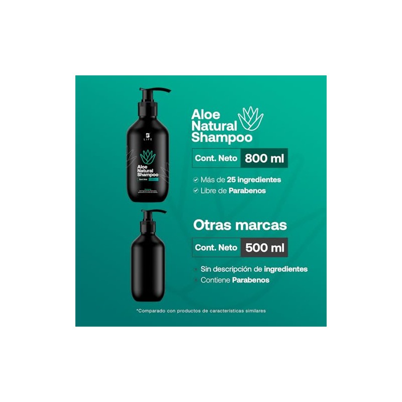 Shampoo Natural de 800 ml. Sin Sulfatos Ni Parabenos con