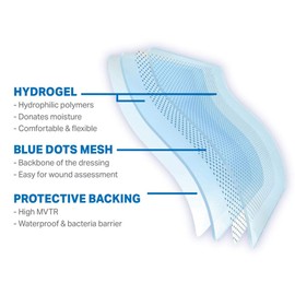 Moderex Hydrocool Hydrogel Dressings for Dry Wounds, Secondary Burns and Rehydrating necrotic Tissue (10x7.5cm x 10 with Border)