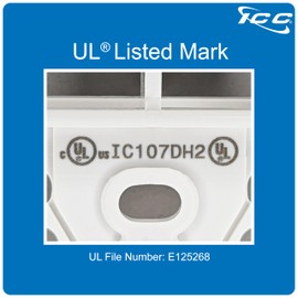 ICC Decorator Insert with Dual HDMI, 2-Port Slim Profile Keystone Wall Plate Module, Decora Style – White