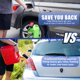 TALFIT Portable Battery Powered Fuel Pump - 2.4GPM Gasoline Siphon Pump with Auto Shutoff, gas can pump 45" Hose + 3 Adapters | Gas/Diesel/Kerosene/Water Transfer