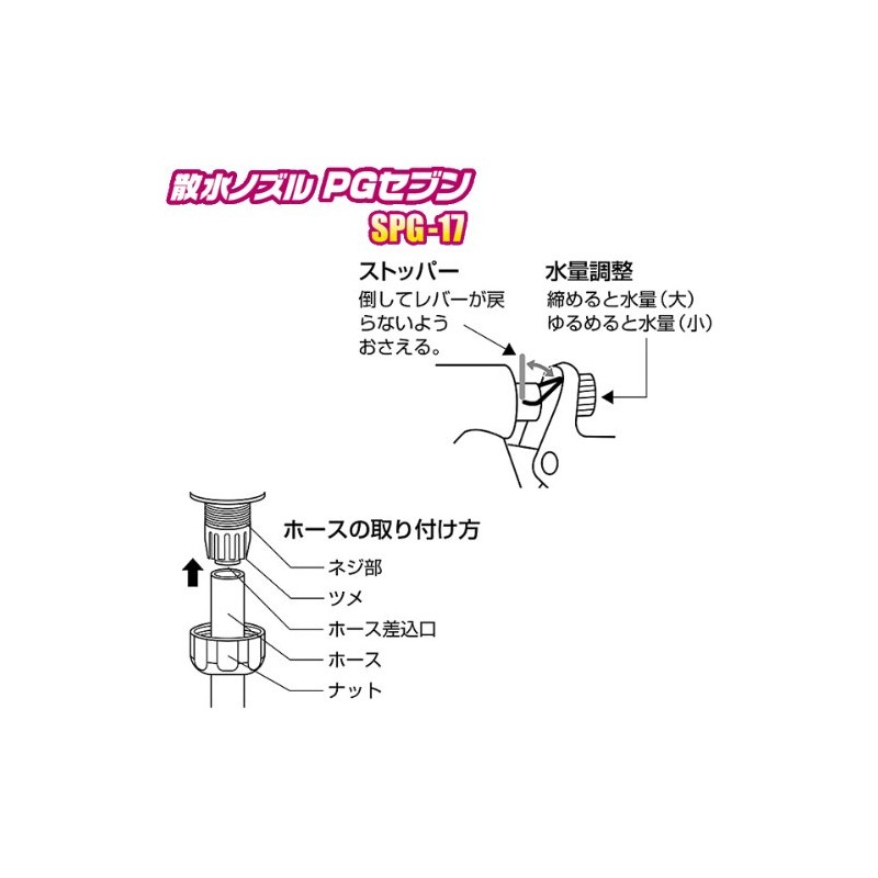 KONYO Garden Friends Watering Nozzle PG Seven SPG-17