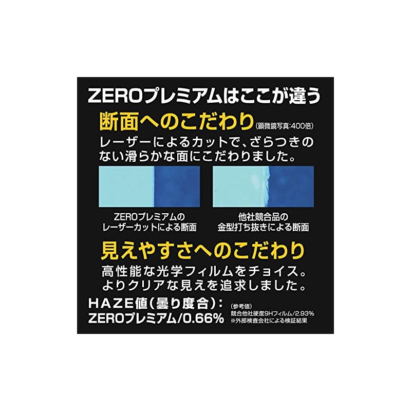 Etsumi VE-7594 LCD Protective Film Glass Hardness Unbreakable Sheet Zero
