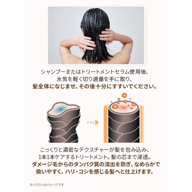 Proley Moisture Repair Treatment (Refill 14.1 oz (400 g)