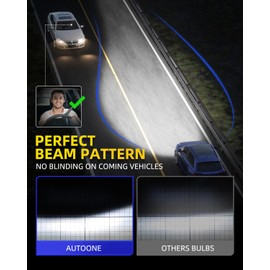 AUTOONE 9005 HB3 LED Bulb, 600% Brighter, 5 Min Quick Install, 20 Years Lifespan, No Flicker, 99% Compatibility, Pack of 2