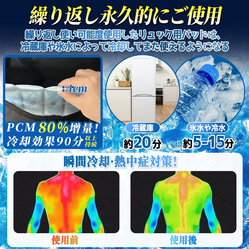 Cooling Pad, Cooling Pad for Backpacks, Comfortable 28°C, Natural Cooling,