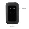 JIO AS 4G LTE Mobile Wifi Hotspot with SIM Card