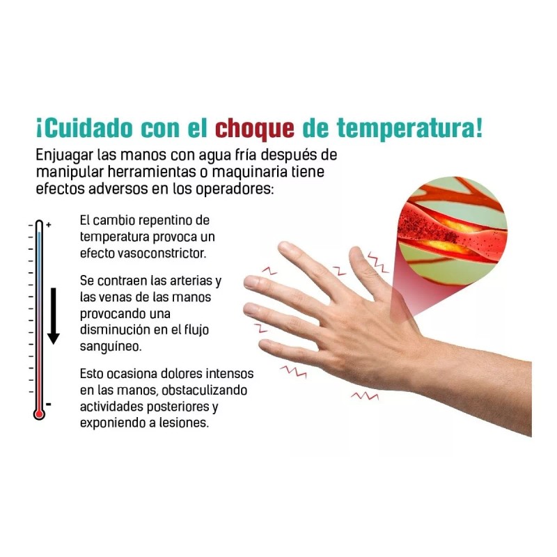 FoAom Jabón Desengrasante Para Manos 6 Cartuchos De 600 Ml