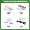 MUNBYN A4/A5/B5 Thermal Paper, Compatible with ITP01 ITP02 ITP04 A4