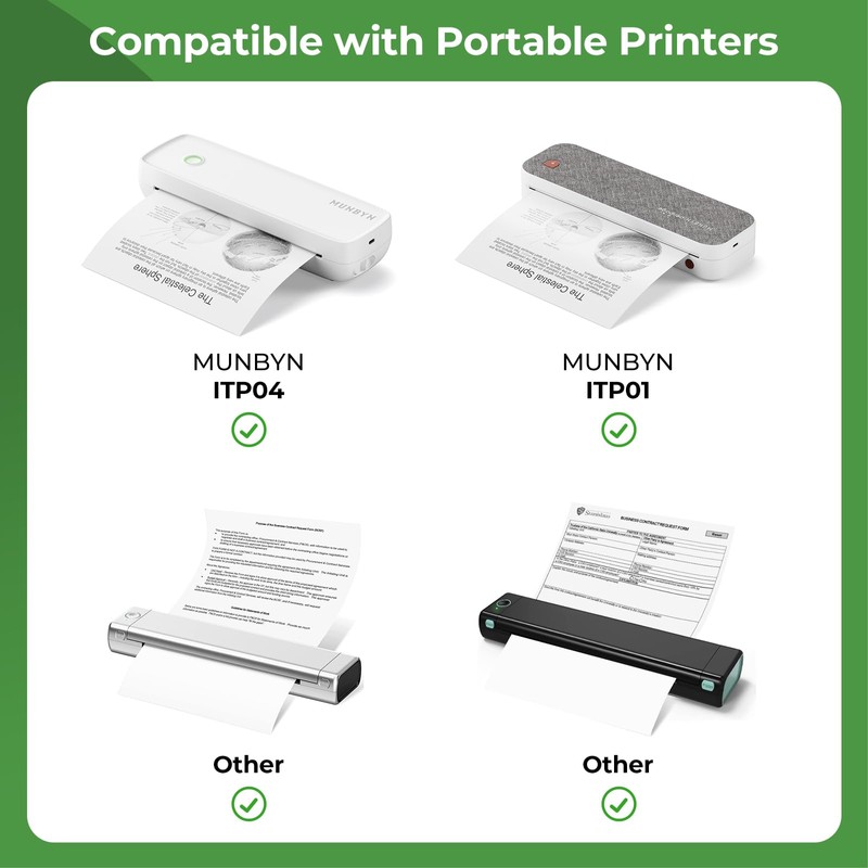 MUNBYN A4/A5/B5 Thermal Paper, Compatible with ITP01 ITP02 ITP04 A4