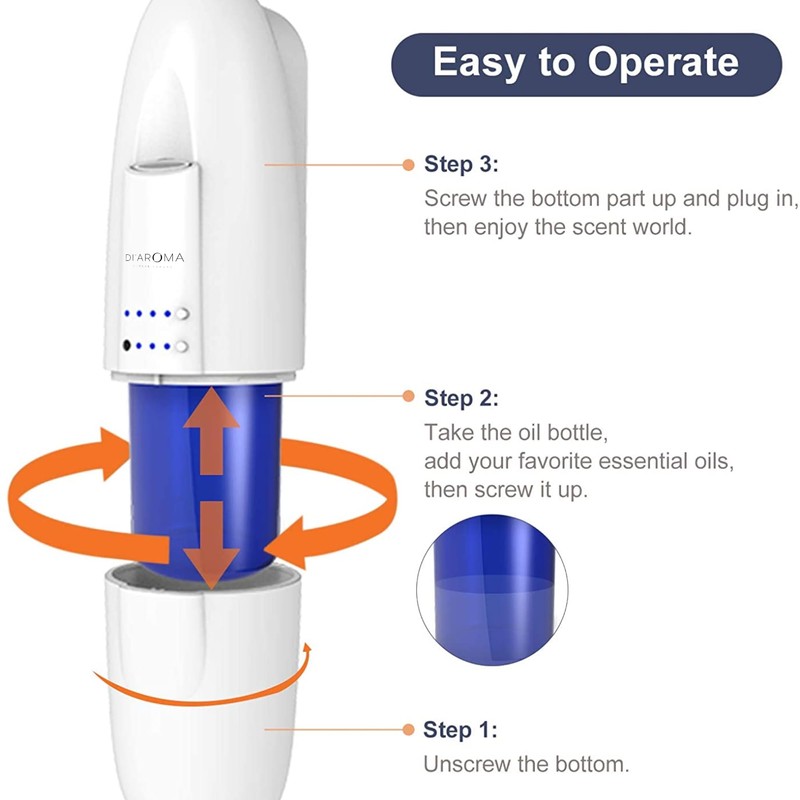 Di'Aroma Plug in Waterless Diffuser, Fragrance Diffuser Essential Oil Diffuser