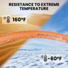 Giraffe Tools Hybrid Lead-in Air Hose, 3/8 inch x 6