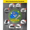 GZBEVITAR 1/4"-20 Nylon Channel Squeeze Nut and Bolt, 8mm Thickened