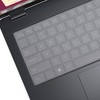 Keyboard Cover for 2025 Dell Pro 14 PC14250/Dell Pro 14