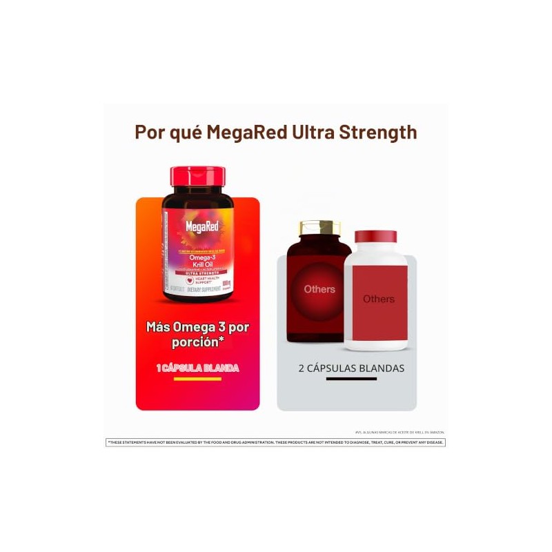 Megared Ultra Strength Omega-3 Krill Oil, 1000 mg, 60 Count