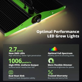 LED Grow Light, VIPARSPECTRA Newest P1000 Full Spectrum LED Grow Light for Indoor Plants, High PPFD Dimmable Grow Lights 2x2ft Coverage for Hydroponic Indoor Plants Veg and Bloom Plant Growing Lamps