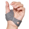 Willcom Soft Rubber Thumb Splint for Arthritis Pain and Support