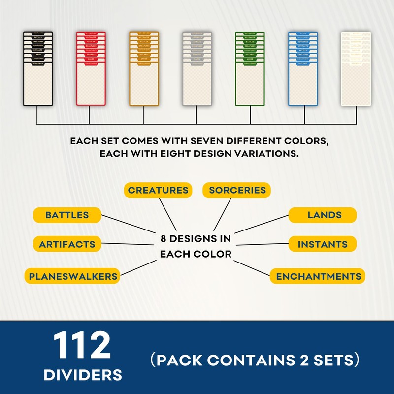 MTG Card Dividers for Storage Boxes, MTG Deck Box Dividers,