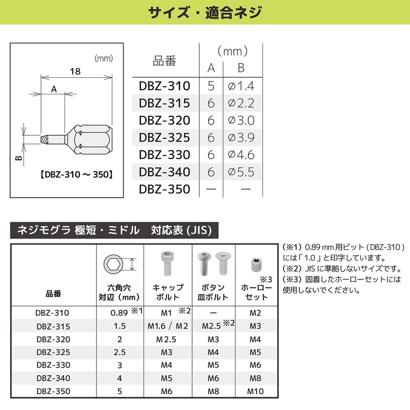 Engineer DBZ-302 Screw Mole, Ultra Short Set, Set of 4,