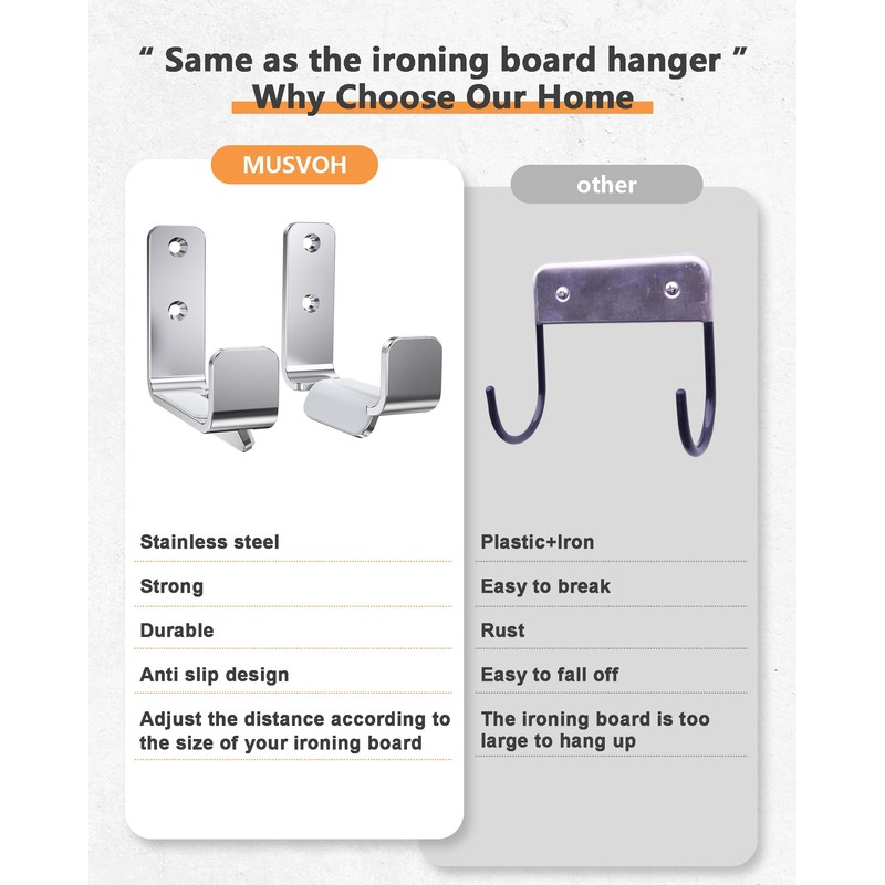 MUSVOH Ironing Board Holder Hanger Wall Mount, 304 Stainless Steel