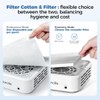 Janolia Nail Dust Collector Dual-Turbine, Professional Manicure Dust Extractor with