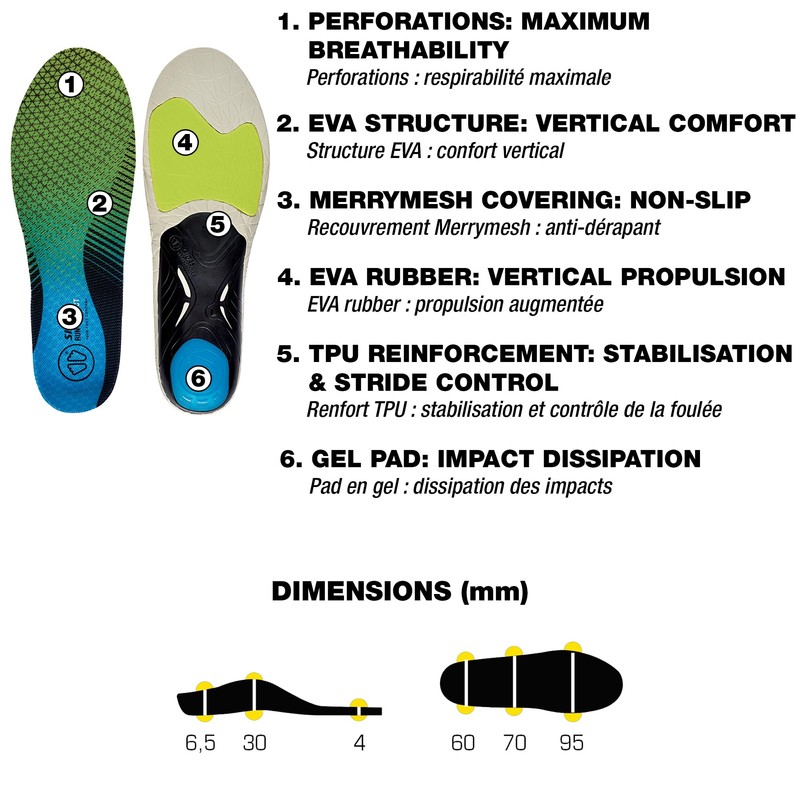 Sidas Run 3D Protect Shoe Insoles Small