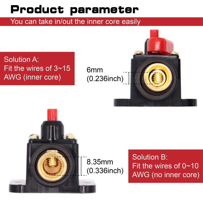 80A Audio Inline Circuit Breaker Reset Fuse 12V-24V DC, PowMr