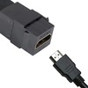 tunghey HDMI Keystone Jack, 4K HDMI Female to Female Adapter