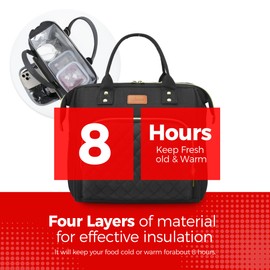 iPhixx Lunch Bags for Women, Lunch Box for Women Insulated Lunch Bag, Leakproof Lunch Tote Bags for Work with Adjustable Strap Reusable Cooler Tote Bag for Picnic,Camping, 8 Ice Packs