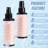 UCANBE Ultra Matte Makeup Setting Spray for Oily Skin, Long
