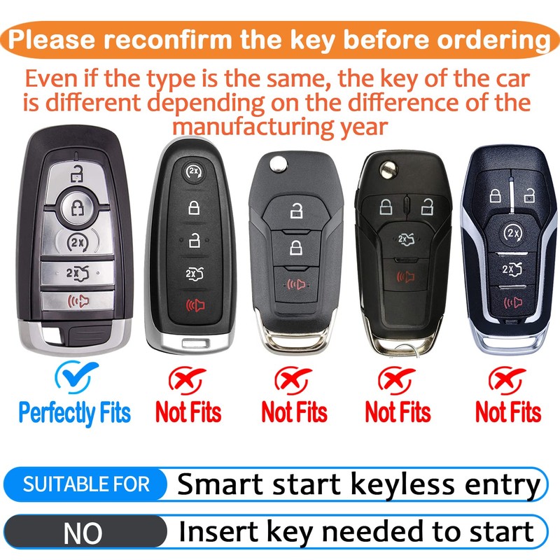 Sindeda Funda para llavero Ford con llavero de TPU suave
