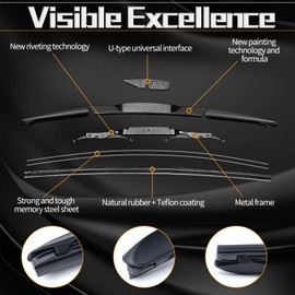 MIKKUPPA 21"+21" Windshield Wipers - Replacement for 1999-2010 Grand Cherokee, 2002-2010 Dodge Dakota, 2007-2016 Jeep Patriot - U/J Hook All Season Wiper Blades, Pack of 2