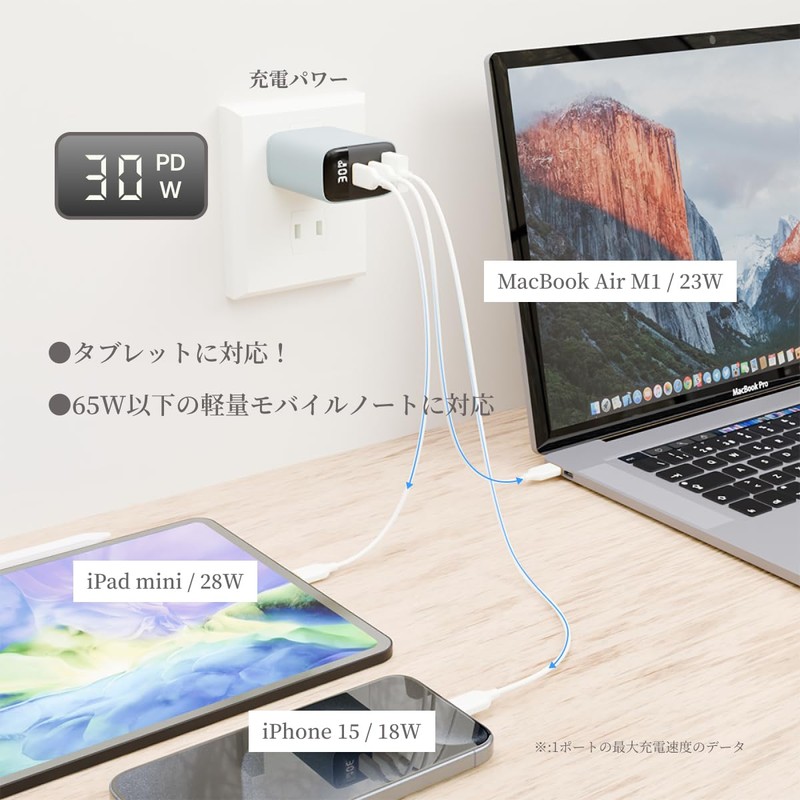 Charges 3 Devices in One! Charger, 30 W, High Output