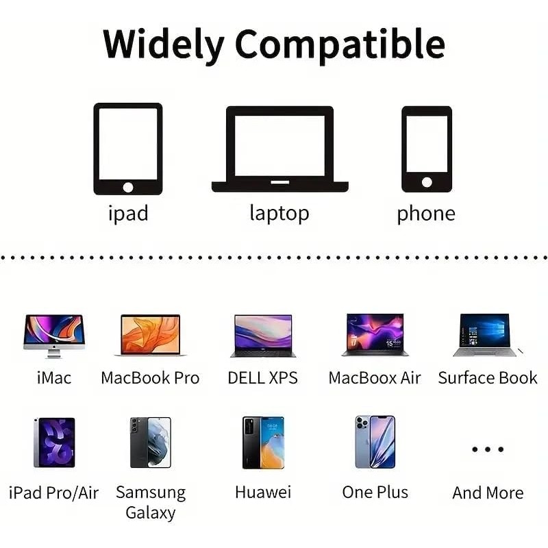 USB C Coupler 40Gbps, USB C Female to Female Adapter