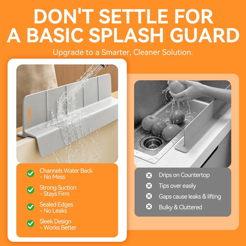 Sink Splash Guard Silicone, Compact Lightweight Accessory for Travel and
