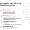 Doppelherz System Essential Amino Acids - Plus Vitamin B6 and