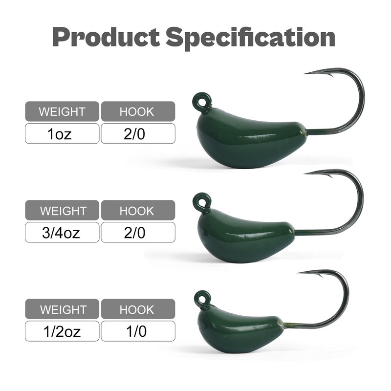 Sheepshead Jig Green Pumpkin