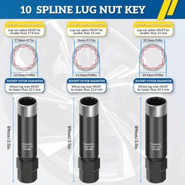Thinkpro 10 Spline Lug Nut Socket,3 Pieces Nut Socket Compatible with Bimecc 10-Spline Lug Nut Key,10 Point Wheel Lock Remover Replacement for TA20-17/19,TA20-19/21,TA23-21/22.