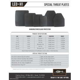 GH Armor Pistol/Spike Plate Special Threat 5x8" Full Cut Plate D1537
