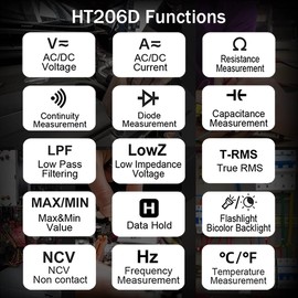 HT206D Current Clamp, True RMS Clamp Multimeter with Temperature and Low Ohm Voltage Measurement, NCV, LPF, AC/DC Voltage and Current Testing, Frequency, Resistance, Capacitance, Diodes, Continuity