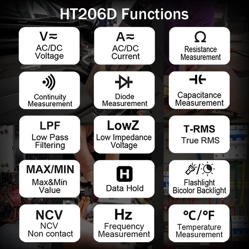 HT206D Current Clamp, True RMS Clamp Multimeter with Temperature and