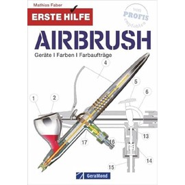 Erste Hilfe Airbrush: Geräte, Farben, Farbaufträge