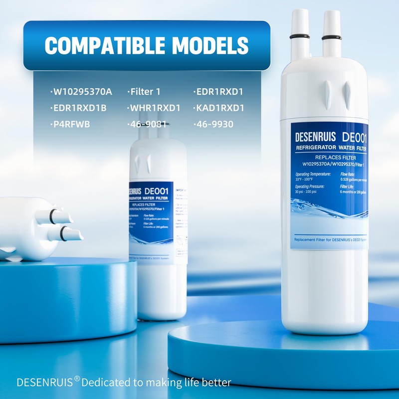 W10295370A Water Filter Replacement Compatible with W10295370, EDR1RXD1, Filter 1,