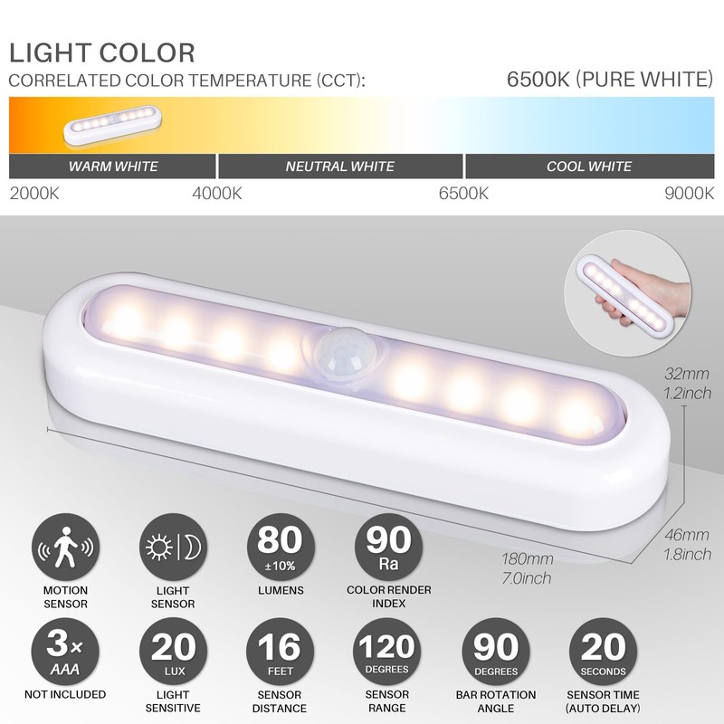 STAR-SPANGLED 3 Pack 7” Motion Sensor Lights Indoor Battery Operated,
